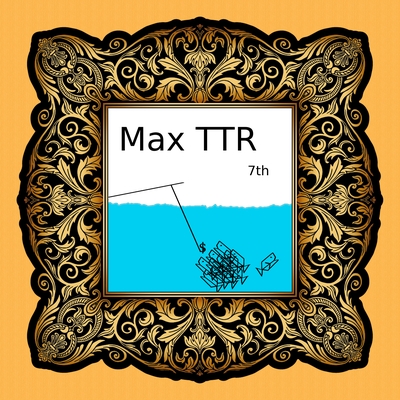 Maxttr7 Cover